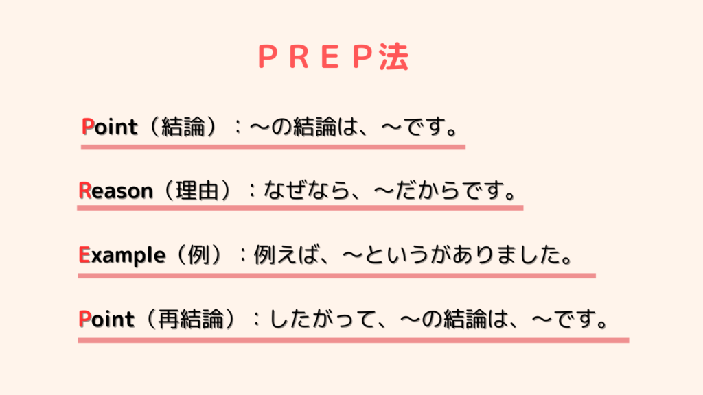 Prep Method Example 【例文あり】PREP法とは?ライティング初心者向けに詳しく解説! - さきろぐ